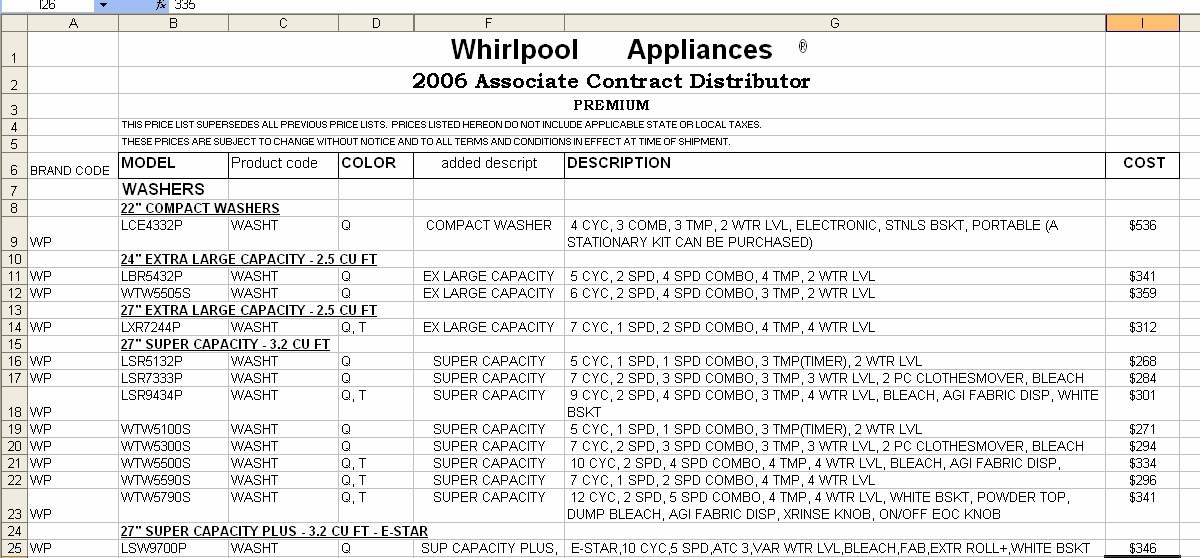 Importing Supplier Mfg Price Sheets 1200558