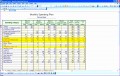 10 Business Spreadsheets Excel Spreadsheet Templates