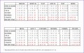 10 Calendar 2014 Template Excel