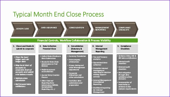 10 Calendar Timeline Template Excel Excel Templates