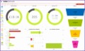 10 Call Center Excel Templates