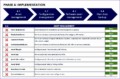 8 Capacity Plan Template Excel