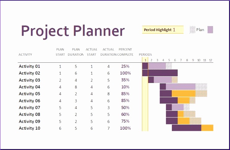 gantt project planner 744488