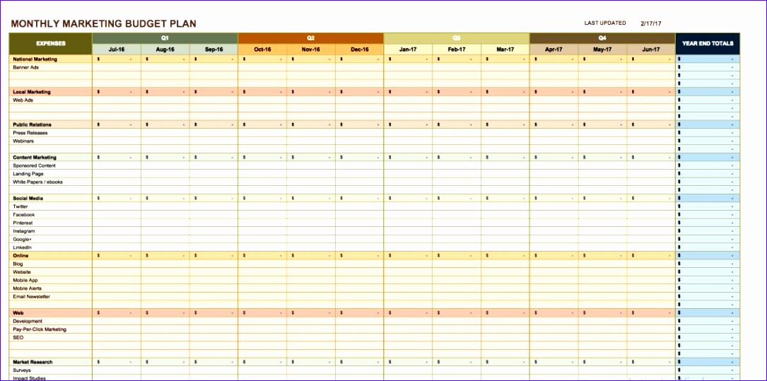 free monthly bud spreadsheet template 1085539
