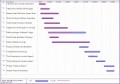 8 Cash Flow Statement Excel Template