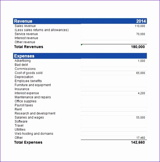 schedule of real estate spreadsheet xls 546552