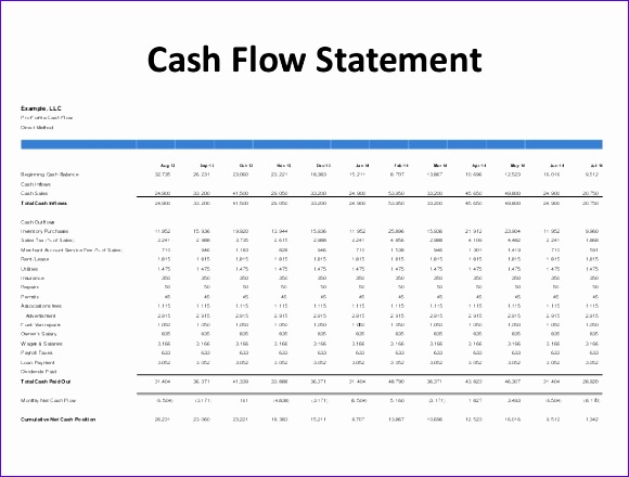 food for thought entrepreneur foo session 580440