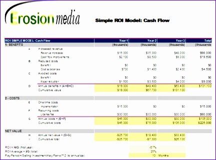 smart lemming diary weekly management meeting and roi sales tool 432321