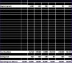 5  Cashflow Template Excel
