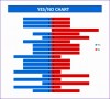 6  Chart Template Excel