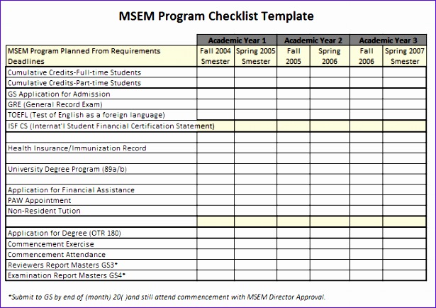 post checklist template excel 615434