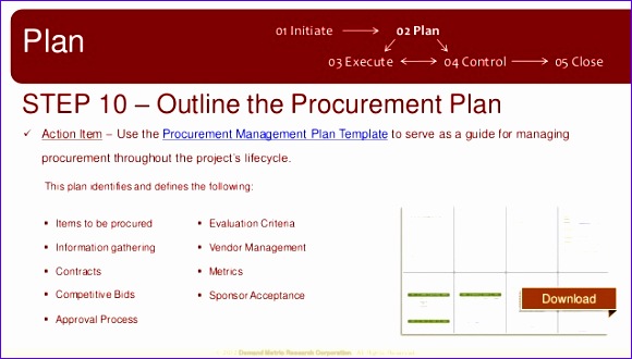 project management plan methodology 580330