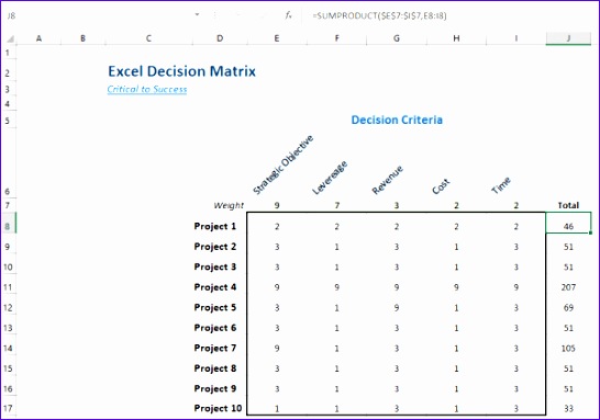 use an excel based decision matrix for critical decisions 546383