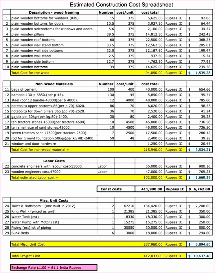 job costing spreadsheet template 743942