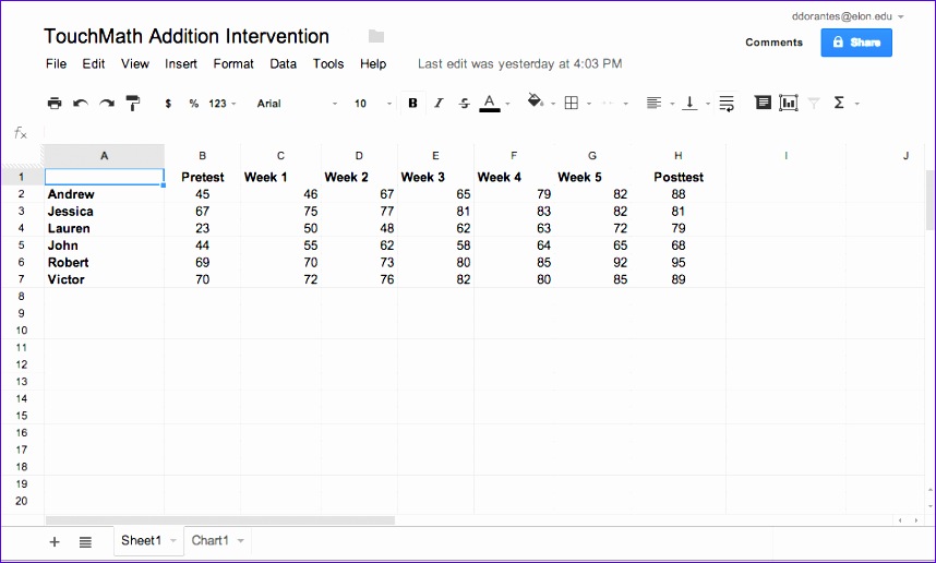 creating charts in google spreadsheets 858516