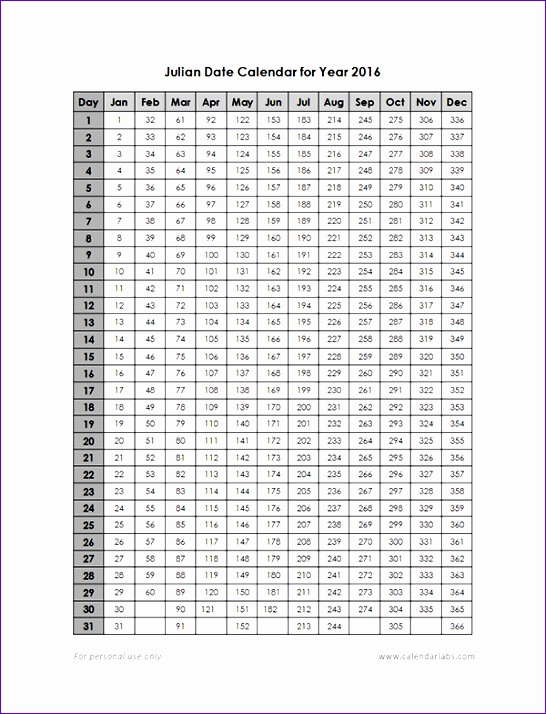 6 Creating Excel Templates Excel Templates 6 Creating Excel Templates Excel Templates