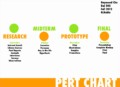 9 Critical Path Template Excel