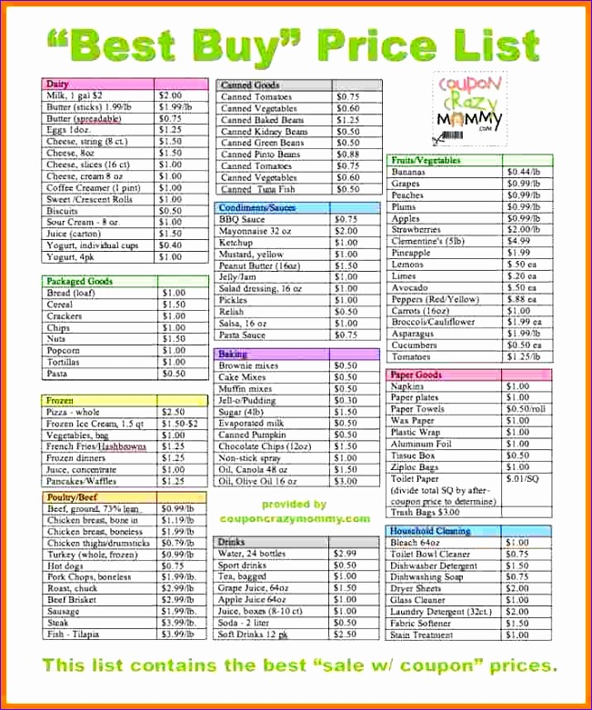 7 grocery lists with prices 651781