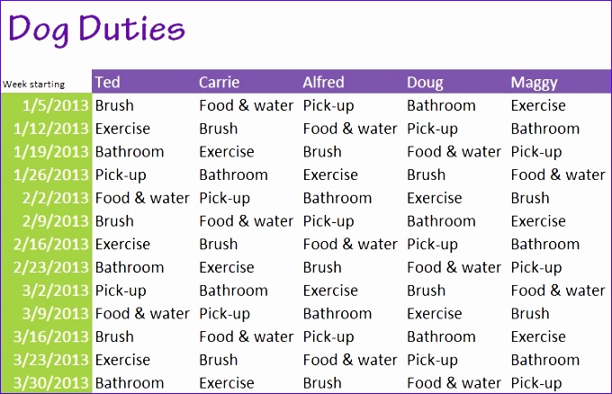 keeping chores simple 680438