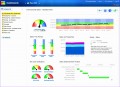 12 Dashboard Excel Template Free