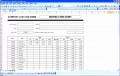 14 Dashboard Excel Templates Free Download