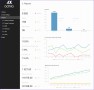 12 Dashboard Template Excel
