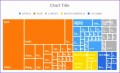 8 Dashboard Templates Excel
