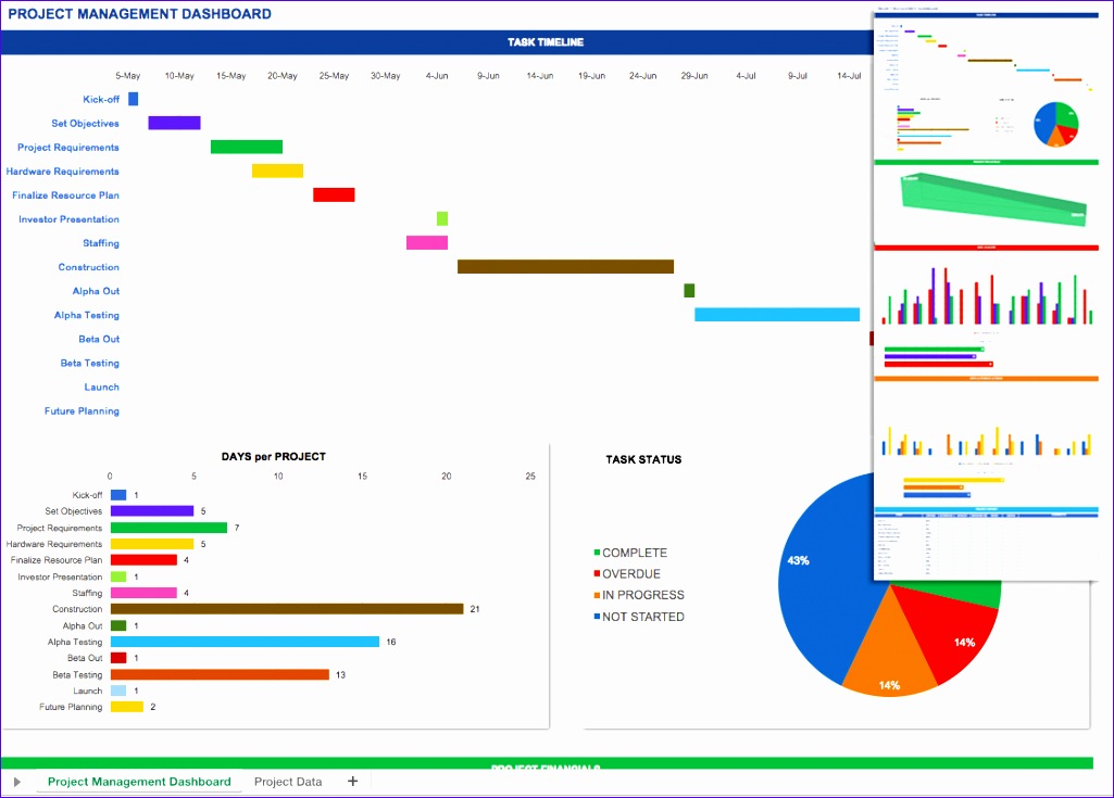 free excel dashboard templates 1025735