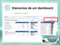 8 Dashboards In Excel Templates
