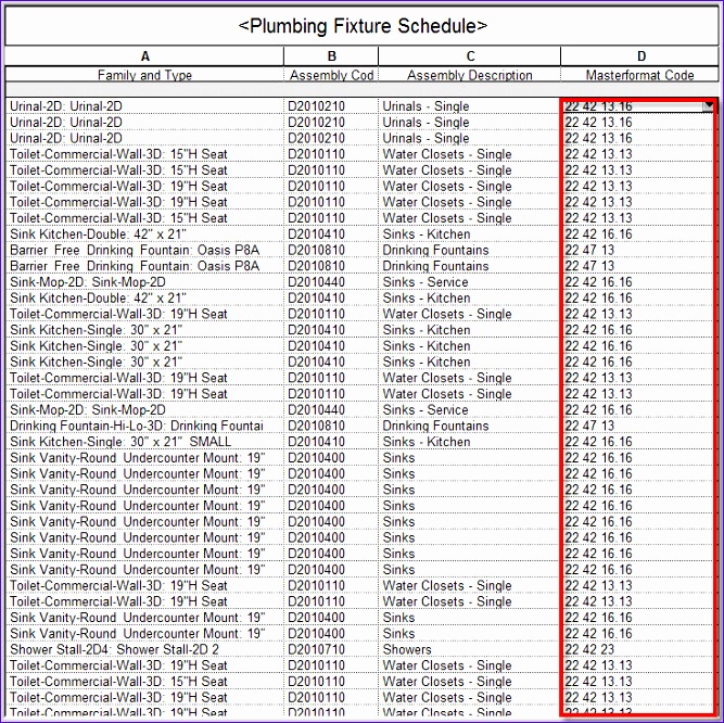 associating masterformat to model elements 667666