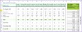 6  Dcf Excel Template