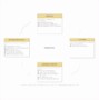 6 Decision Matrix Template Excel