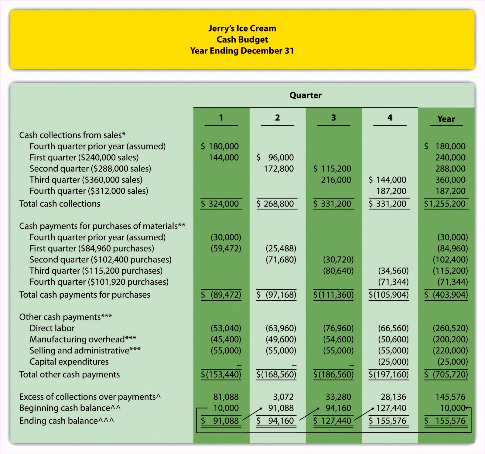 s13 03 the master bud 15971495