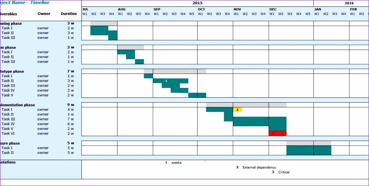 excel template project timeline 1404 1203607