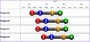 8 Download Excel Gantt Chart Template Free