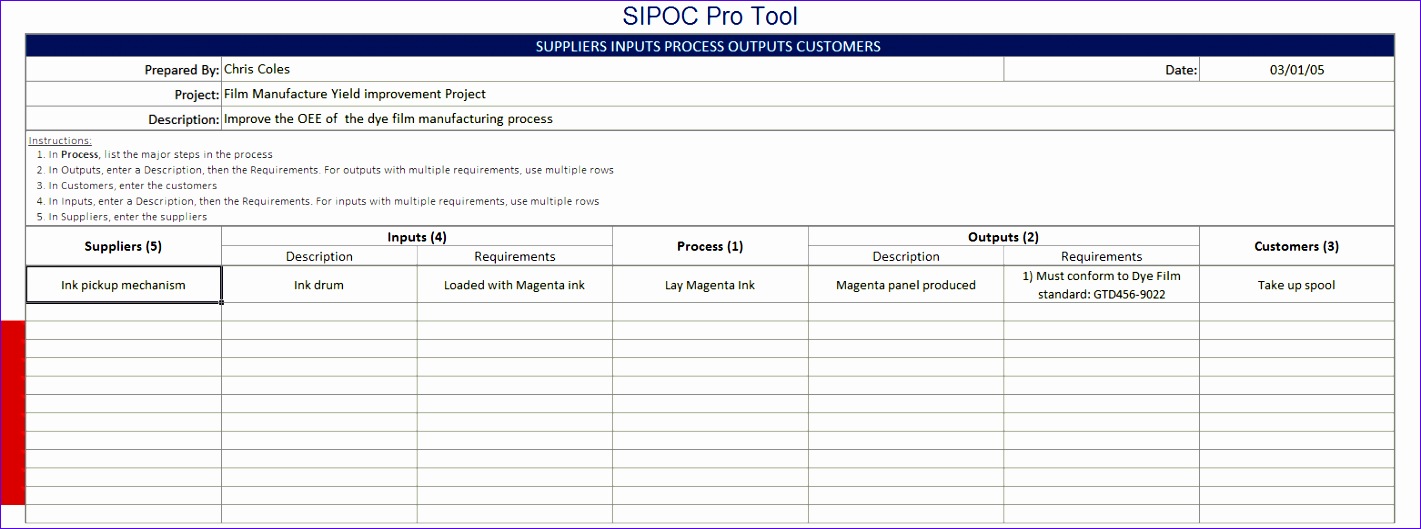 SIPOC Excel Template