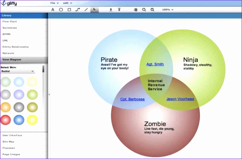 best tools for creating venn diagrams 816535