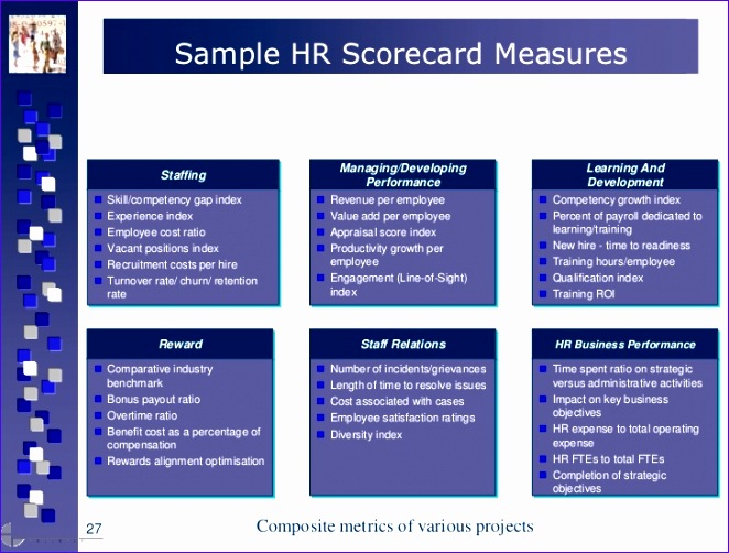 HR Measurement HR Dir VaLUENTiS Scheringpres 505j7 hr measurement hr dir valuentisscheringpres 662502