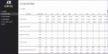8 Employee Timesheet Template Excel