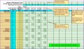 10 event Budget Excel Template