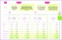 10 event Timeline Template Excel