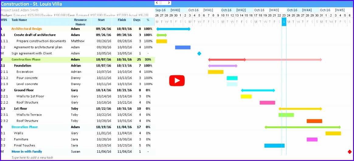 Gantt Excel gives you the ability to see every step of your project from beginning to end
