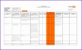 14 Excel Control Chart Template
