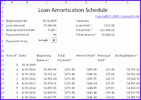 6 Amortization Schedule Templates Excel – Word Excel … Here we have blank loan amortization schedule template which … line amortization schedules are 480340