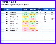 Action List with Ranking Excel 2010 182143