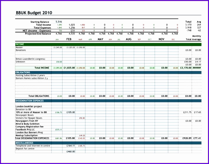 Monthly Expense Sheet Excel Template Money Tracker Template 709555