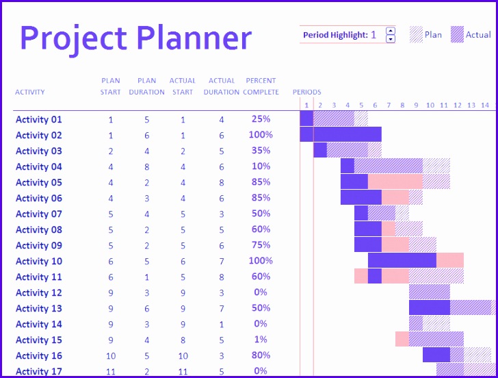 04 Gantt Chart Excel Template Project Planner 728552