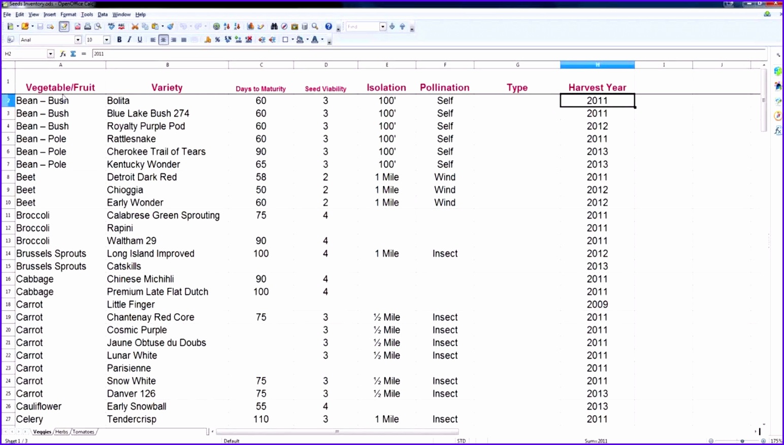 Inventory Forecasting Excel Template Access Inventory Management Template Inventory Template Excel 2013 1544878