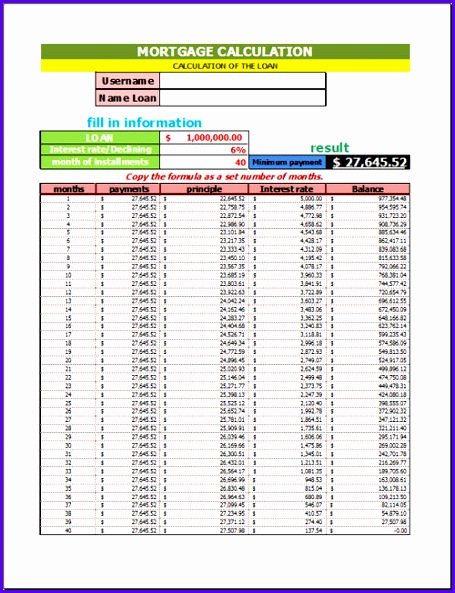 Free Mortgage Calculator Excel Template for Excel 2007 – 2016 455593