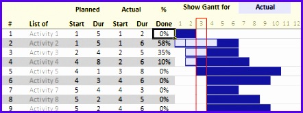 Excel Based Gantt Chart an Example